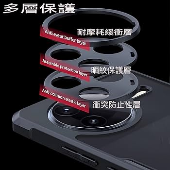 Amazon.co.jp: Voltup スマホケ-ス Xiaomi POCO F7 Pro対応 TPU